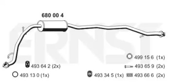 ERNST 680004