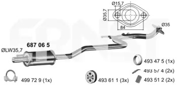 ERNST 687065