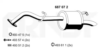 ERNST 687072