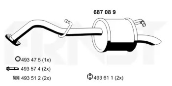 ERNST 687089