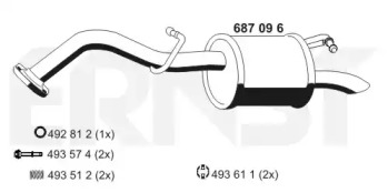 ERNST 687096