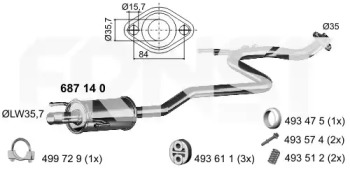 ERNST 687140