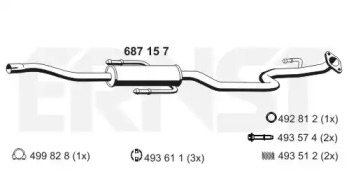 ERNST 687157