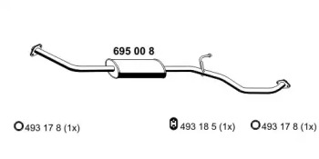 ERNST 695008