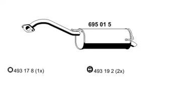 ERNST 695015