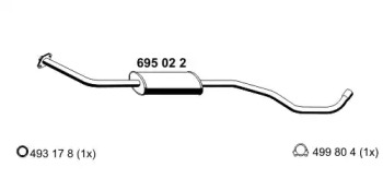 ERNST 695022