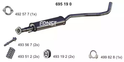 ERNST 695190