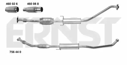 ERNST 756440