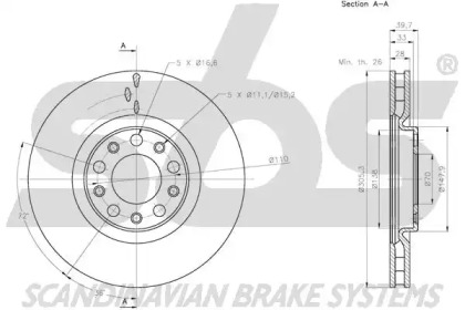 SBS 1815201030