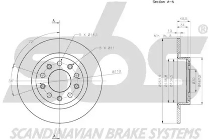 SBS 1815201035