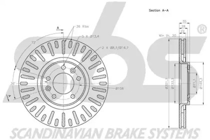 SBS 1815201948