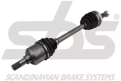 sbs 1701501940