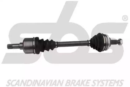 sbs 1701501942 sbs 1701501942