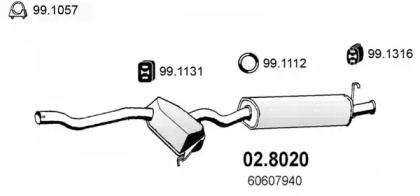 ASSO 02.8020