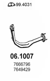 ASSO 061007