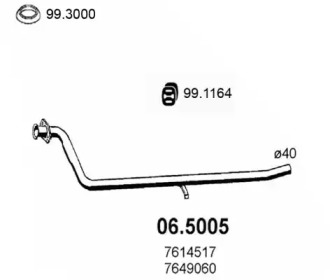ASSO 06.5005