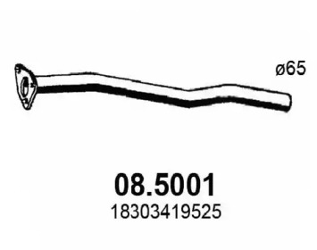 ASSO 08.5001