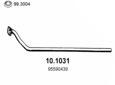 ASSO 10.1031