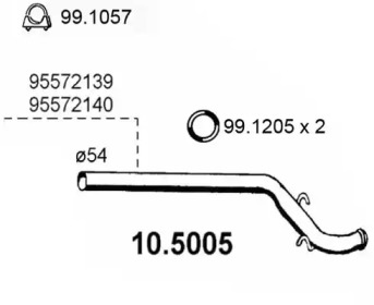 ASSO 10.5005