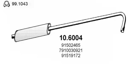 ASSO 10.6004