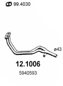 ASSO 121006