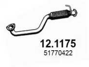 ASSO 12.1175