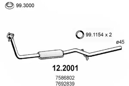 ASSO 122001