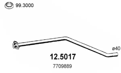 ASSO 125017