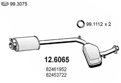 ASSO 12.6065