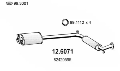 ASSO 12.6071