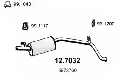 ASSO 12.7032