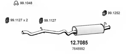 ASSO 12.7085