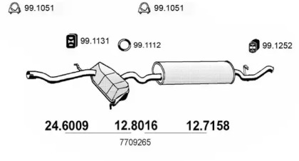 ASSO 12.7158