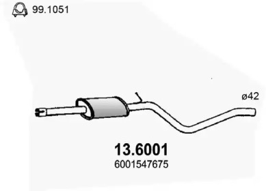 ASSO 13.6001