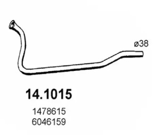 ASSO 14.1015