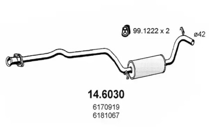 ASSO 14.6030