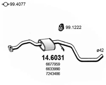 ASSO 14.6031