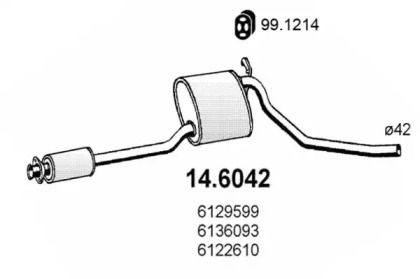 ASSO 14.6042