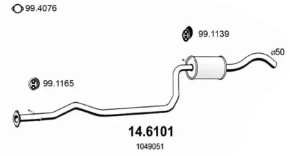 ASSO 14.6101