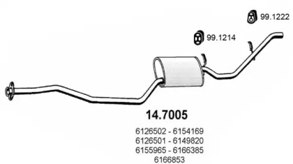 ASSO 14.7005