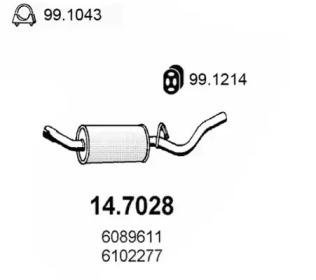 ASSO 14.7028