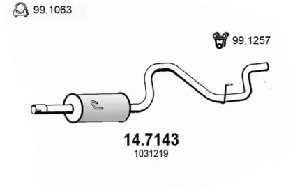 ASSO 14.7143