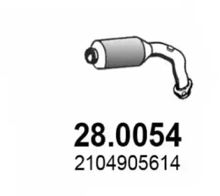 ASSO 28.0054