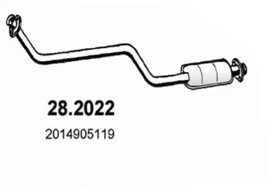 ASSO 28.2022