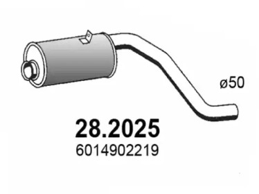 ASSO 28.2025