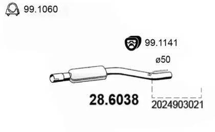 ASSO 28.6038