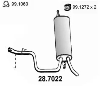 ASSO 28.7022
