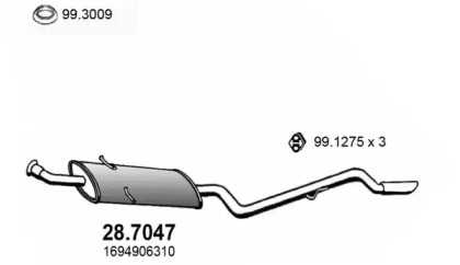 ASSO 28.7047