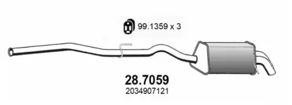 ASSO 28.7059