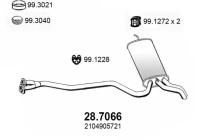 ASSO 28.7066